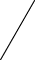 GraphicLine