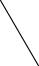 GraphicLine
