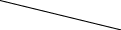 GraphicLine