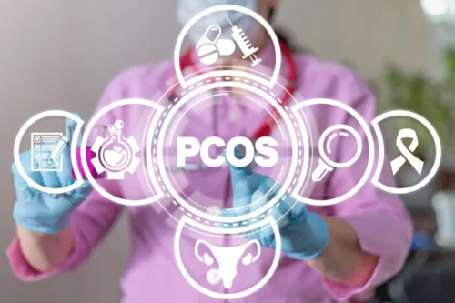 PCOS Polycystic Syndrome Ovary Illness Health Care Concept.
